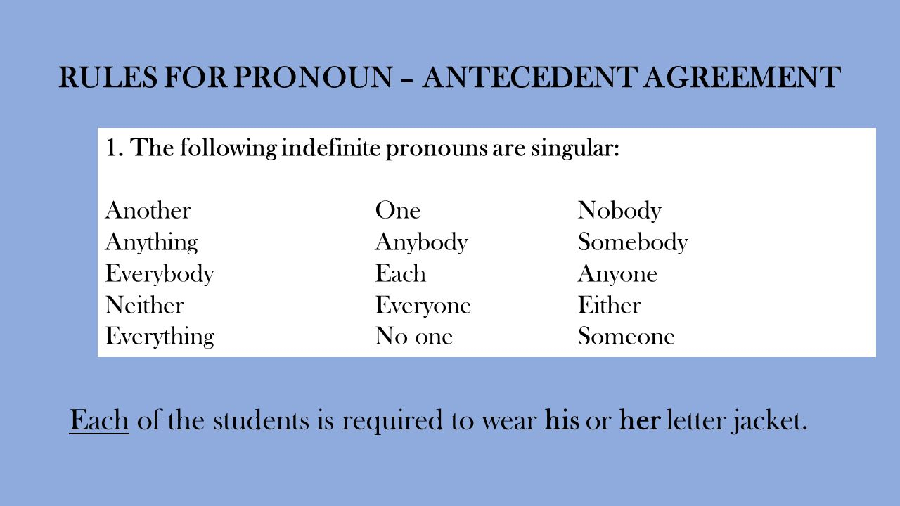 Correct Pronoun Antecedent Agreement Pronoun Antecedent Agreement Read The Following Sentences Identify