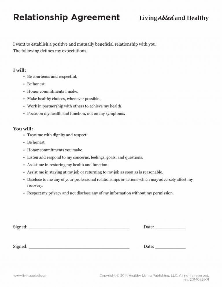 Marriage Termination Agreement 20 Relationship Contract Templates