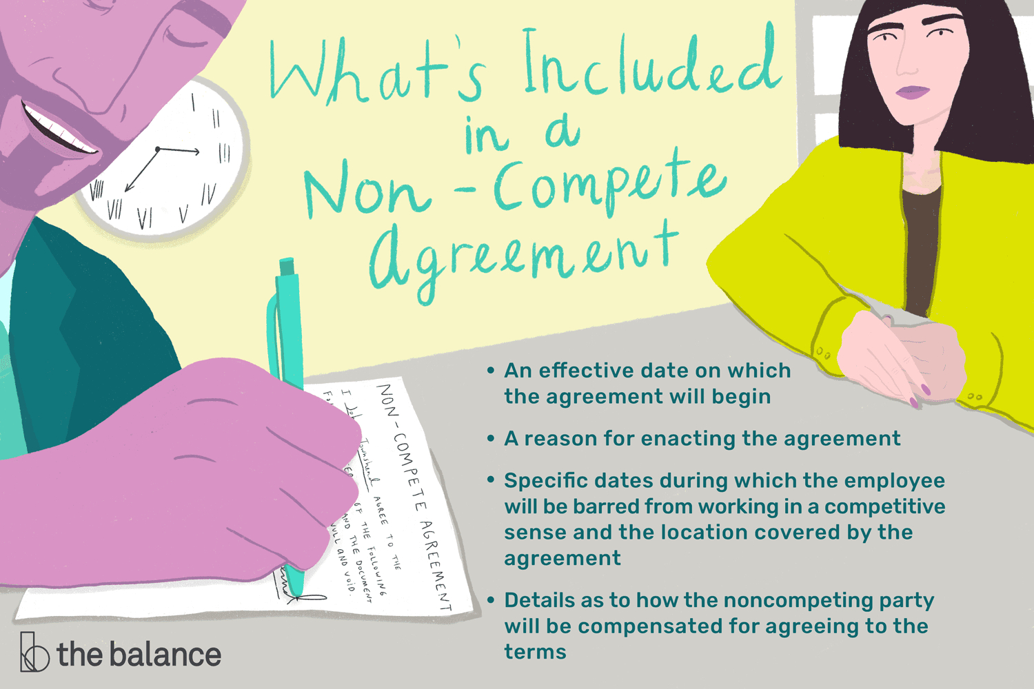 Non Compete Agreement Meaning What Is A Noncompete Agreement