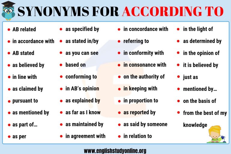 Synonym For In Agreement According To Synonym List Of 35 Popular 