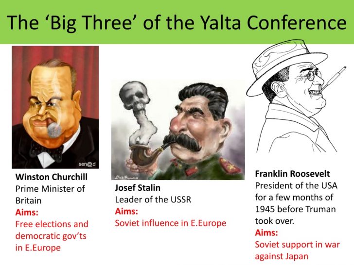 The Yalta Agreement Ppt What Were The Results Of The Yalta Conference