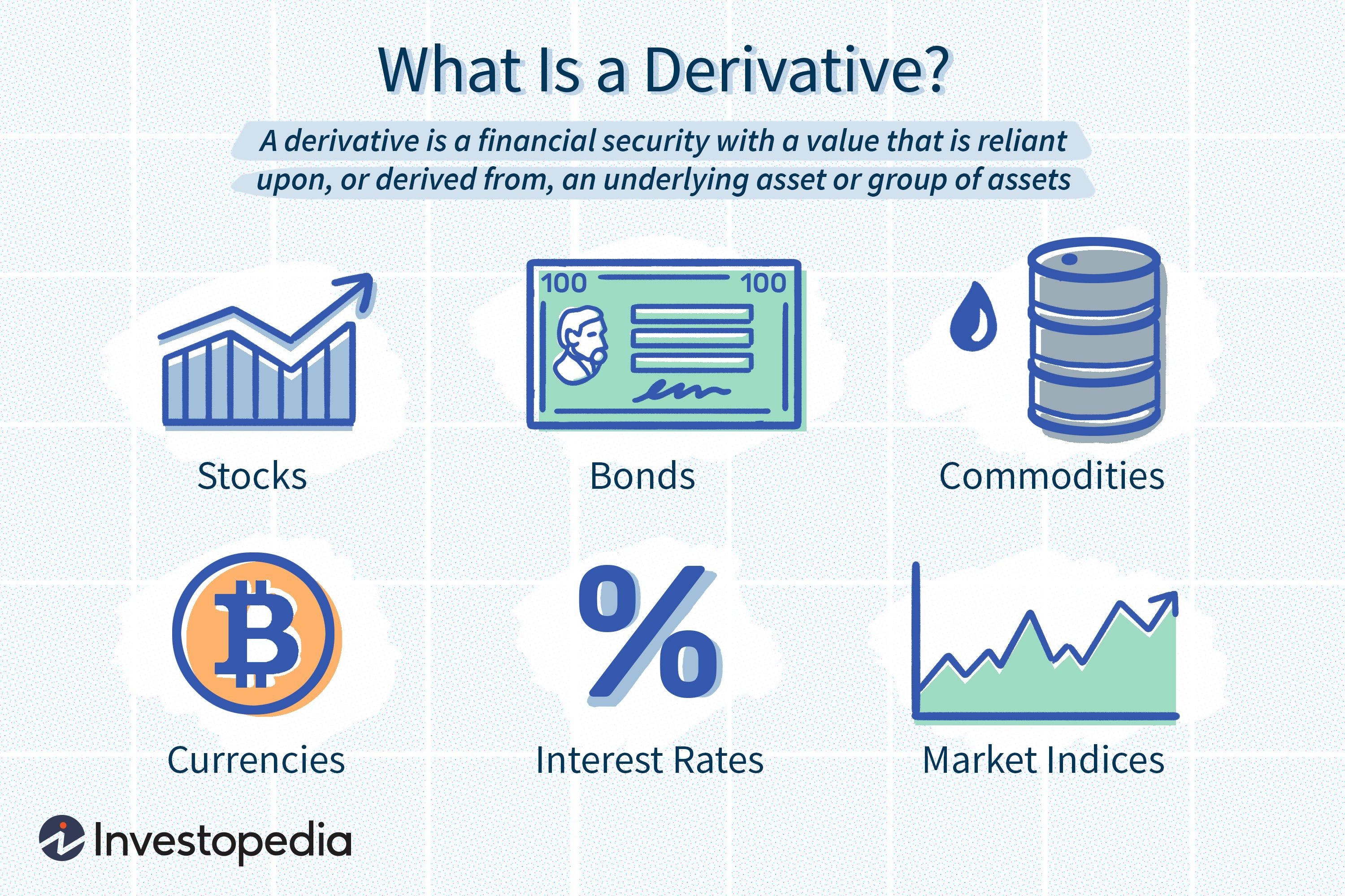 Asset Purchase Agreement Vs Stock Purchase Derivative Definition