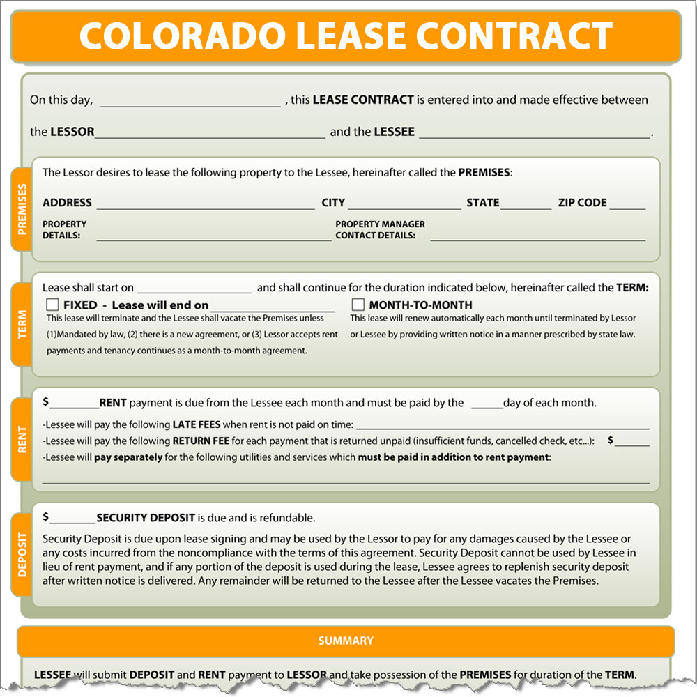 Colorado Residential Lease Agreement Colorado Lease Contract