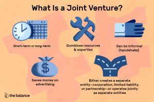 Construction Joint Venture Agreement Template What Is A Joint Venture And How Does It Work