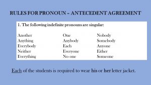 Correct Pronoun Antecedent Agreement Pronoun Antecedent Agreement Read The Following Sentences Identify