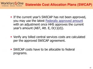 Cost Allocation Agreement Applying For A Statelocal Government Indirect Cost Rate Ppt Download