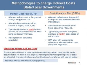 Cost Allocation Agreement Overview Of Indirect Costs For Statelocal Governmental Grantees