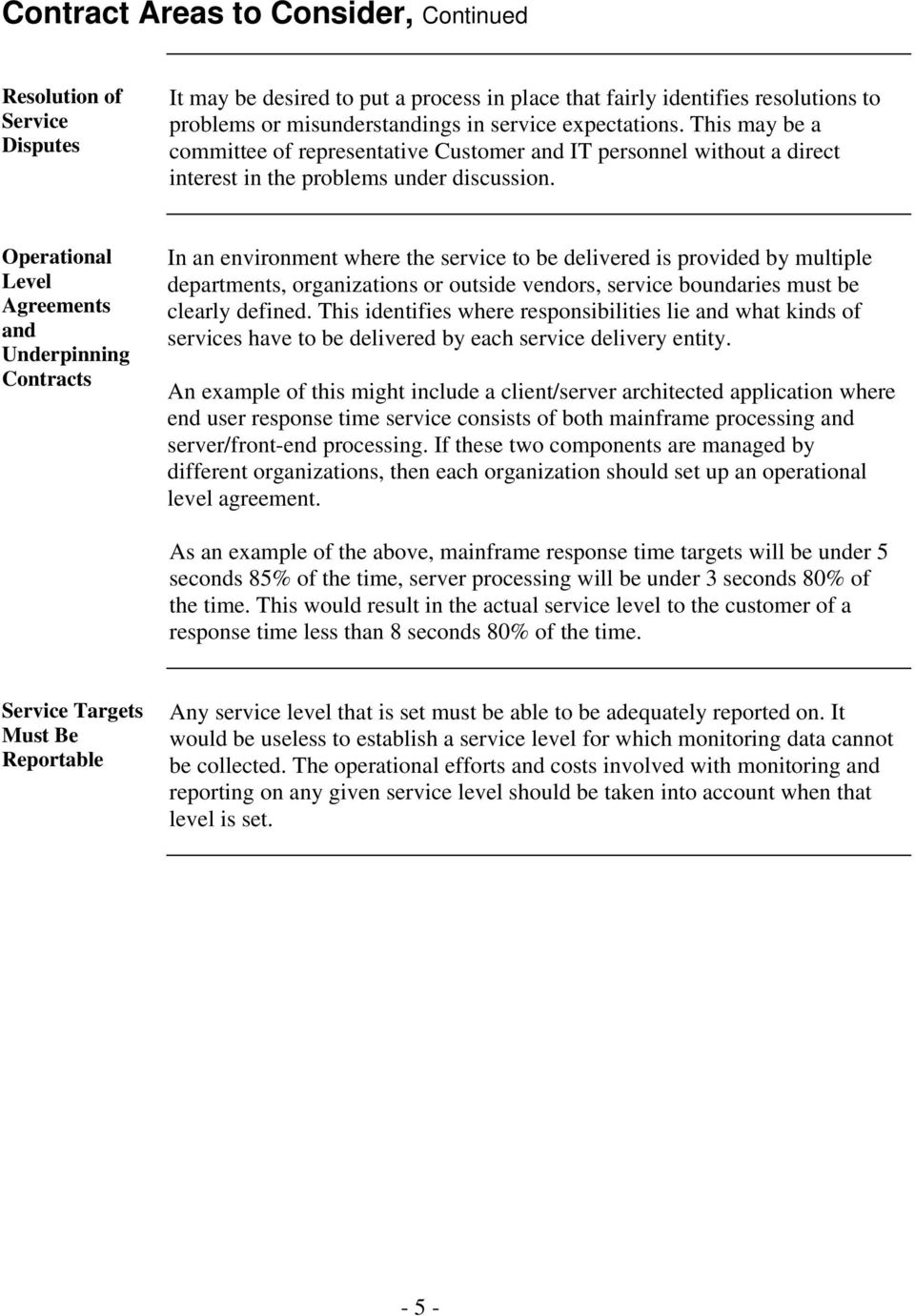 Define Service Level Agreement Building Service Level Agreement Contracts A Best Practices Approach