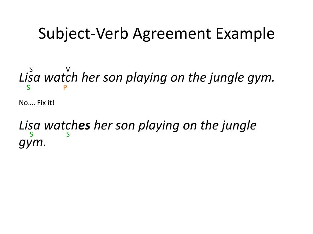 Define Subject Verb Agreement Ppt Subject Verb Agreement Powerpoint Presentation Id2463019