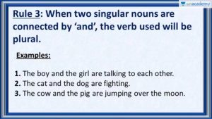 Define Subject Verb Agreement Subject Verb Agreement Rule 3 When Two Singular Nouns Joined And In Hindi