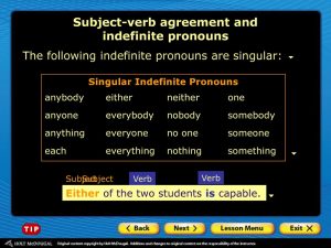 Define Subject Verb Agreement Using Subject Verb Agreement Ppt Download