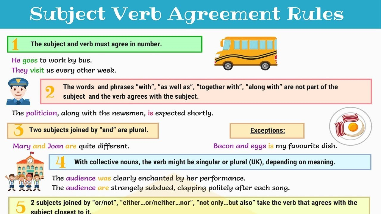 Definition Of Verb Agreement Subject Verb Agreement Rules And Examples 7 E S L