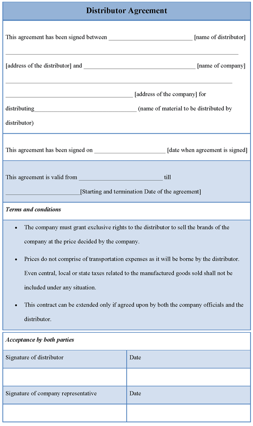 Distributor Agreement Sample Contract Samples Distributor Agreement Template Form