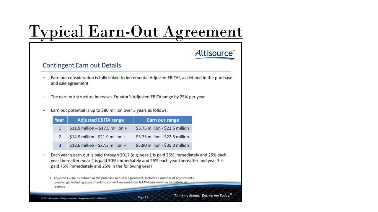 Earn Out Agreement Template Finance Stuff Merger Acquisition Process Joe Nau Ppt Download