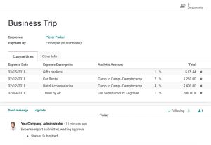 Employee Vehicle Use Agreement Template Expenses Management Odoo