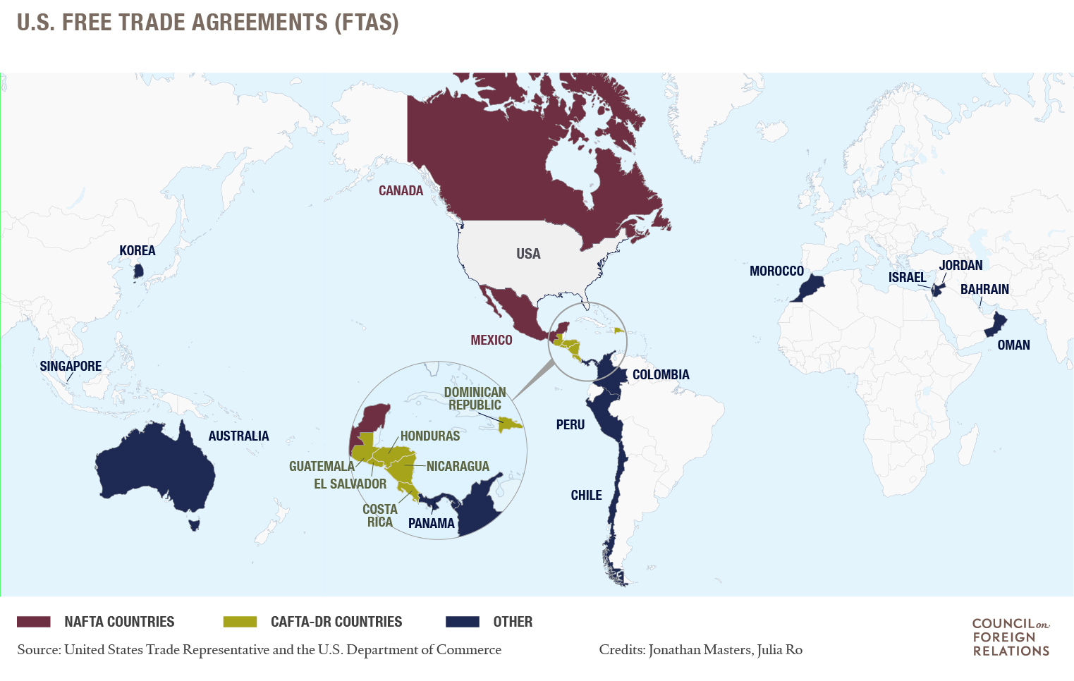 Eu Colombia Free Trade Agreement The State Of Us Trade Policy Council On Foreign Relations