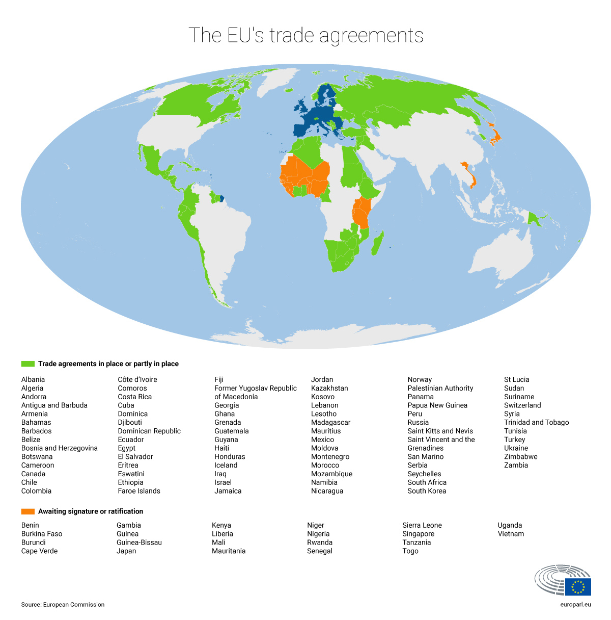 Eu Colombia Free Trade Agreement Trade Agreements What The Eu Is Working On News European Parliament