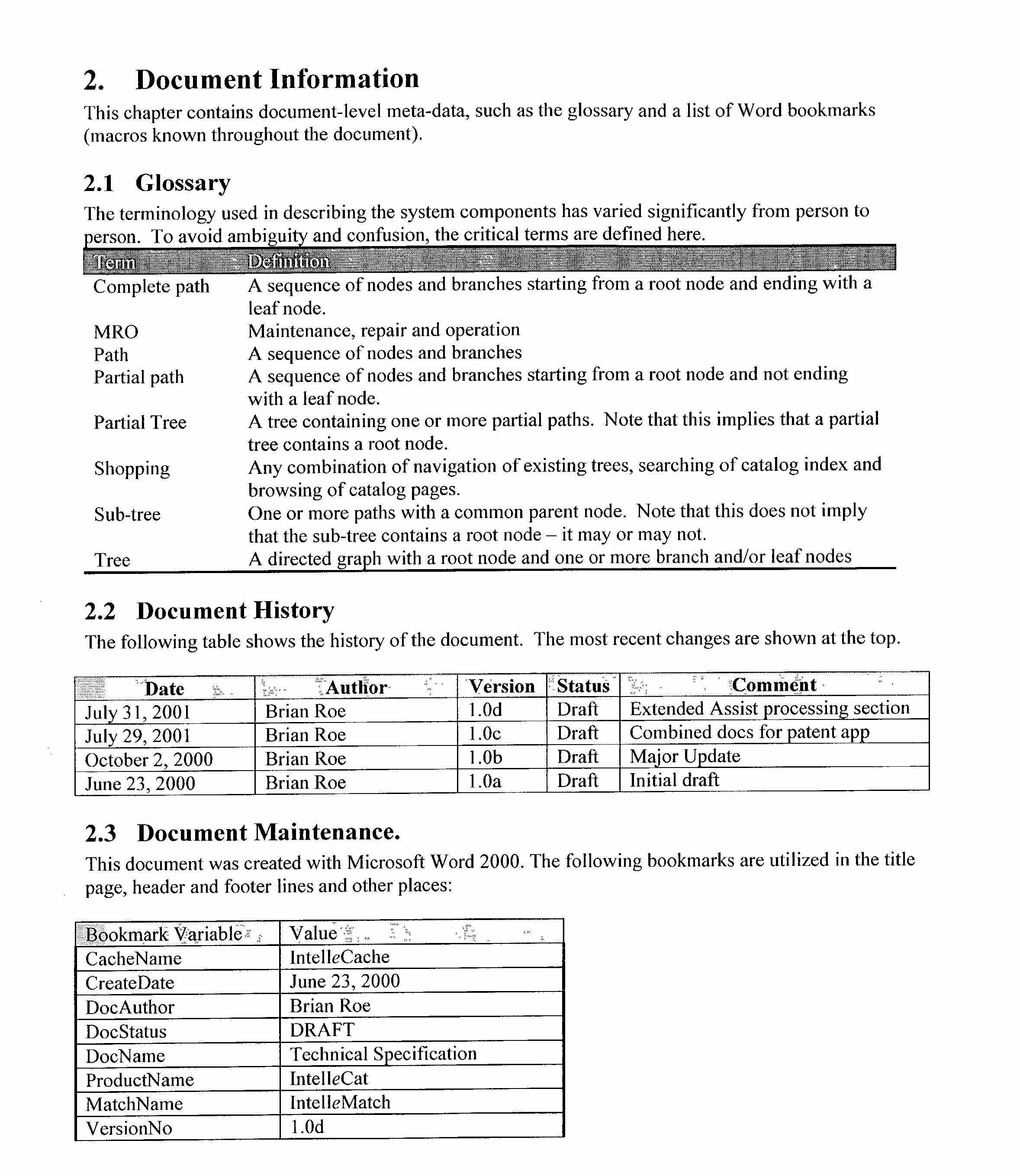 Examples Of Lease Agreements Memorandum Of Lease Agreement Template Then Rent Receipt Example