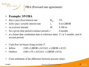 Forward Pricing Agreement Derivatives Pricing A Forward Futures Contract Ppt Download