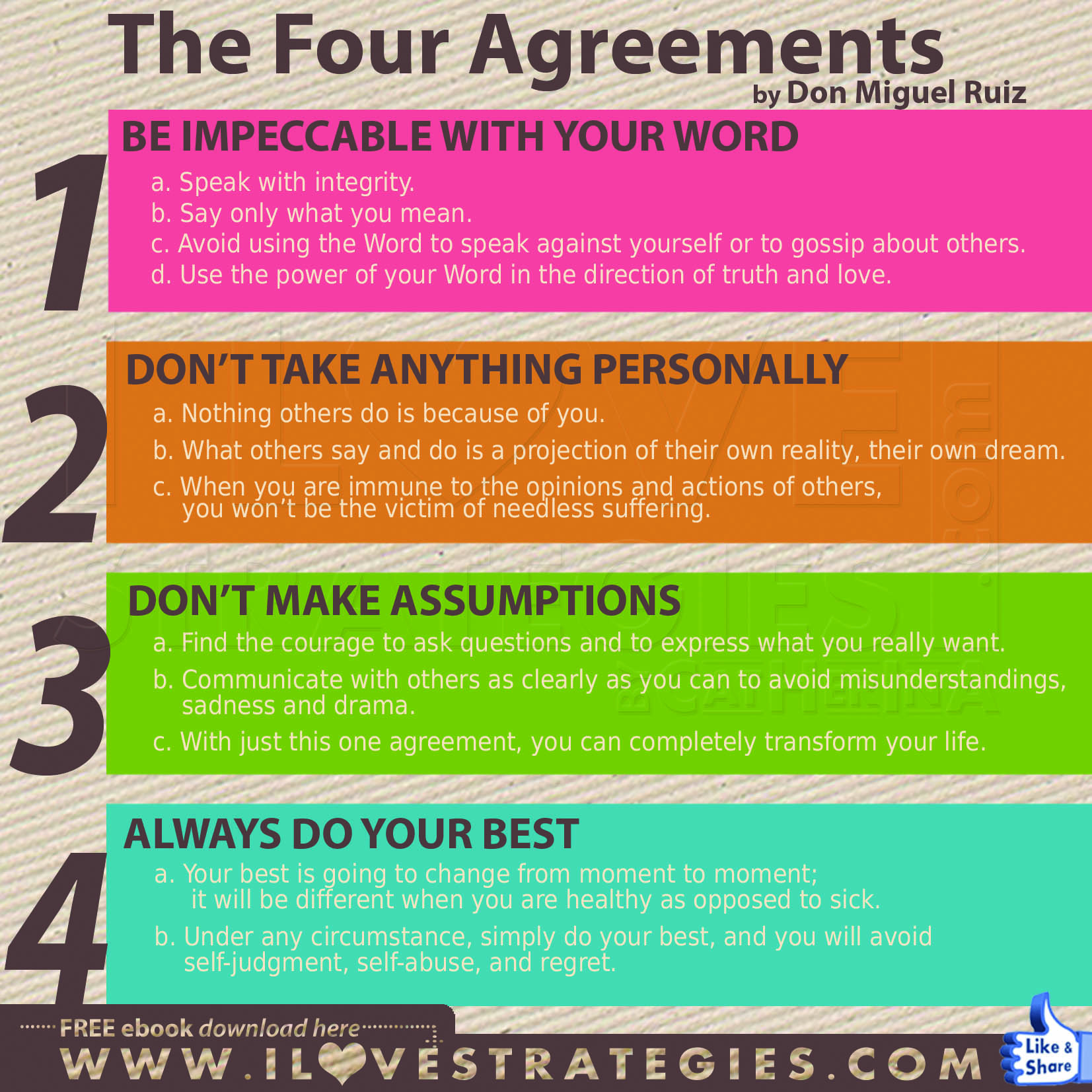 Four Agreements Book Free Download The Four Agreements Book Recommendation Phoebe Jenkins