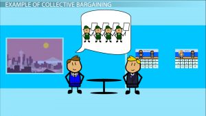 Importance Of Collective Bargaining Agreement What Is Collective Bargaining Definition Process Video