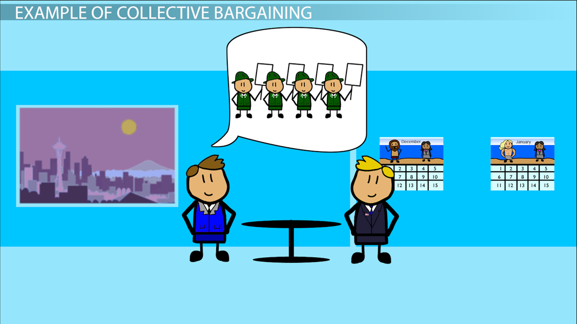 Importance Of Collective Bargaining Agreement What Is Collective Bargaining Definition Process Video