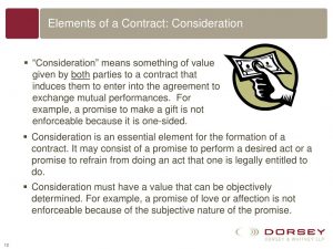 Is A Verbal Agreement Legally Binding Elements Of A Legal Contract Lenscrafters Online Bill Payment