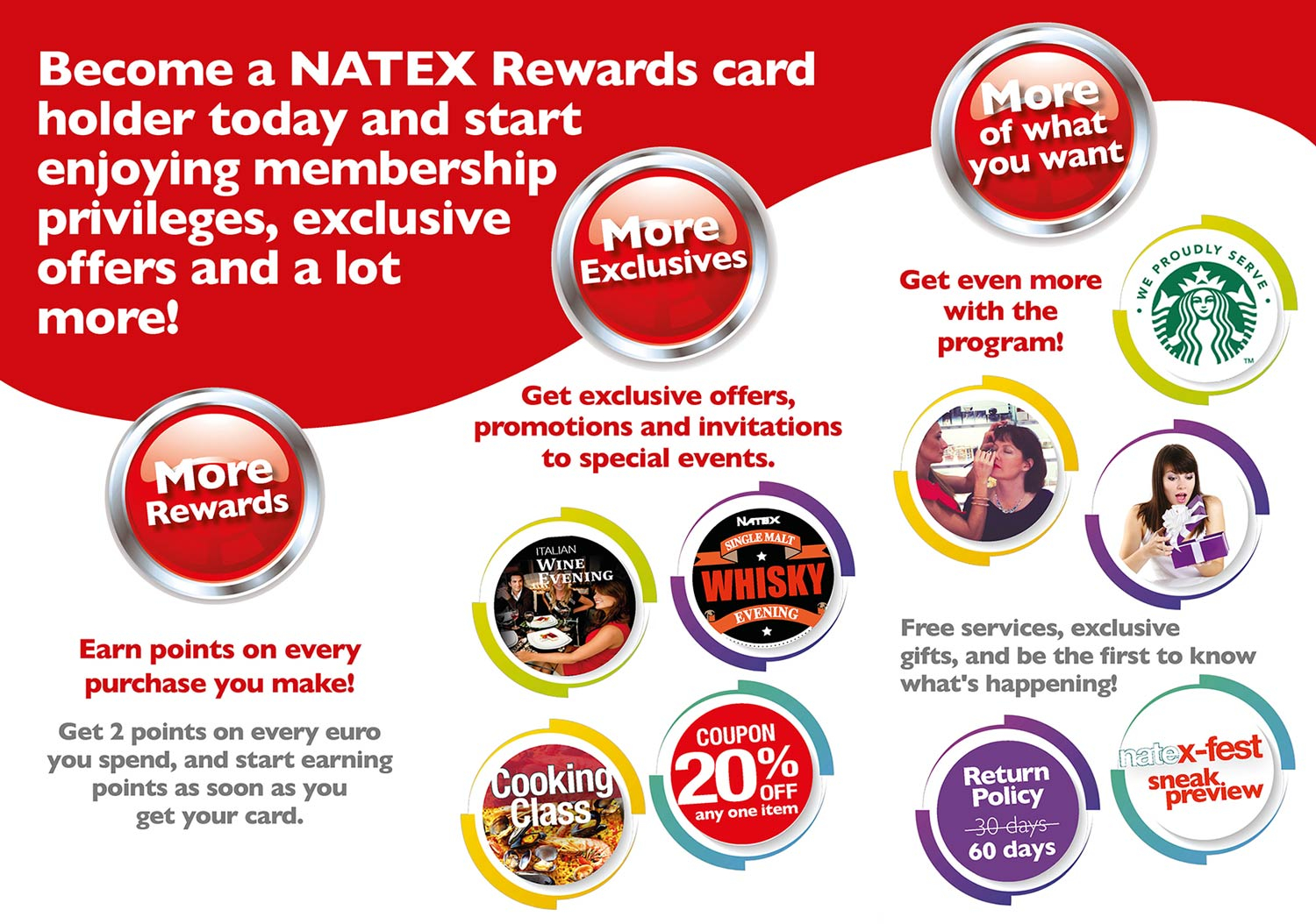 It Works Loyal Customer Agreement Natex Rewards Natex