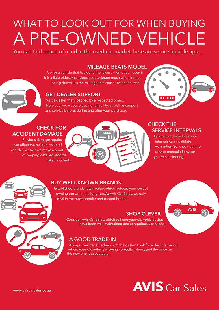 It Works Loyal Customer Agreement Tips For Buying A Pre Owned Vehicle Avis Car Sales
