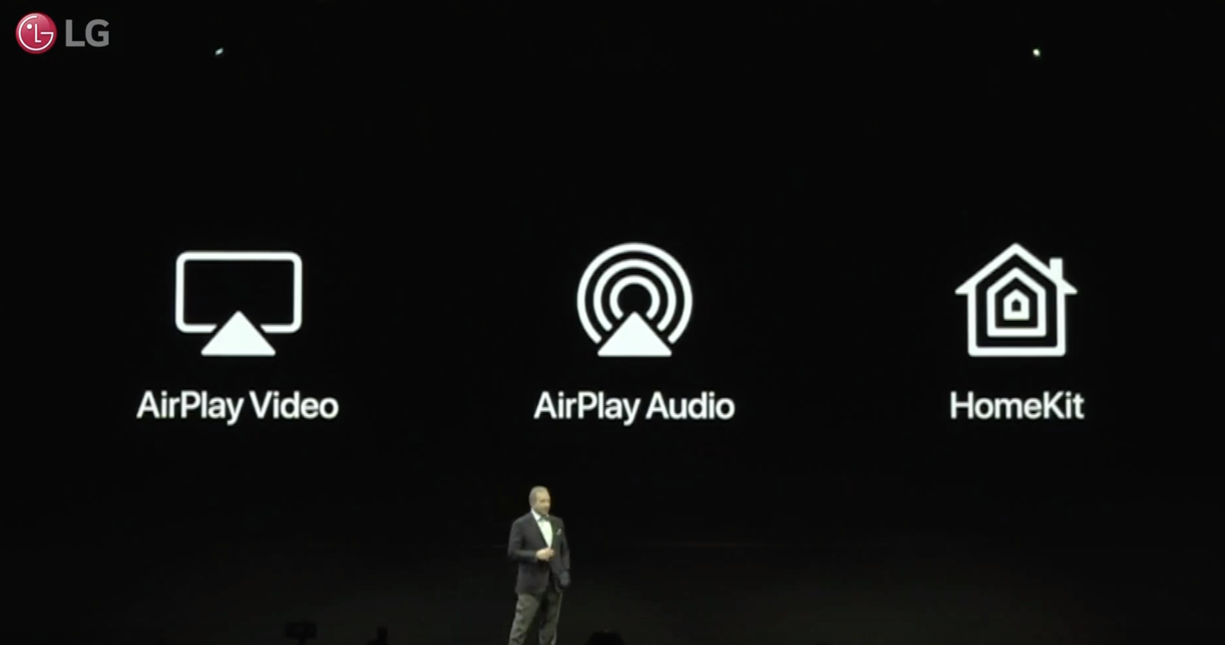Lg Apps Rights Agreement Lg Is Adding Apple Airplay And Homekit Support To Its Tvs Techcrunch
