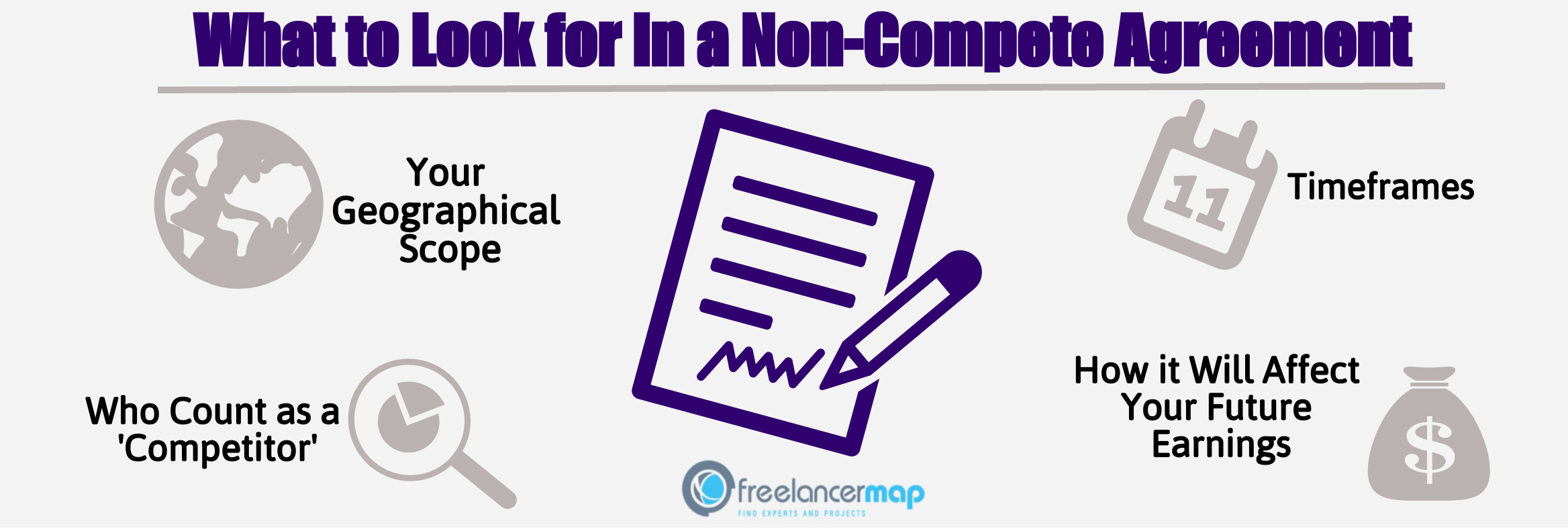 Mess Contract Agreement Should Freelancers Sign Non Compete Clauses
