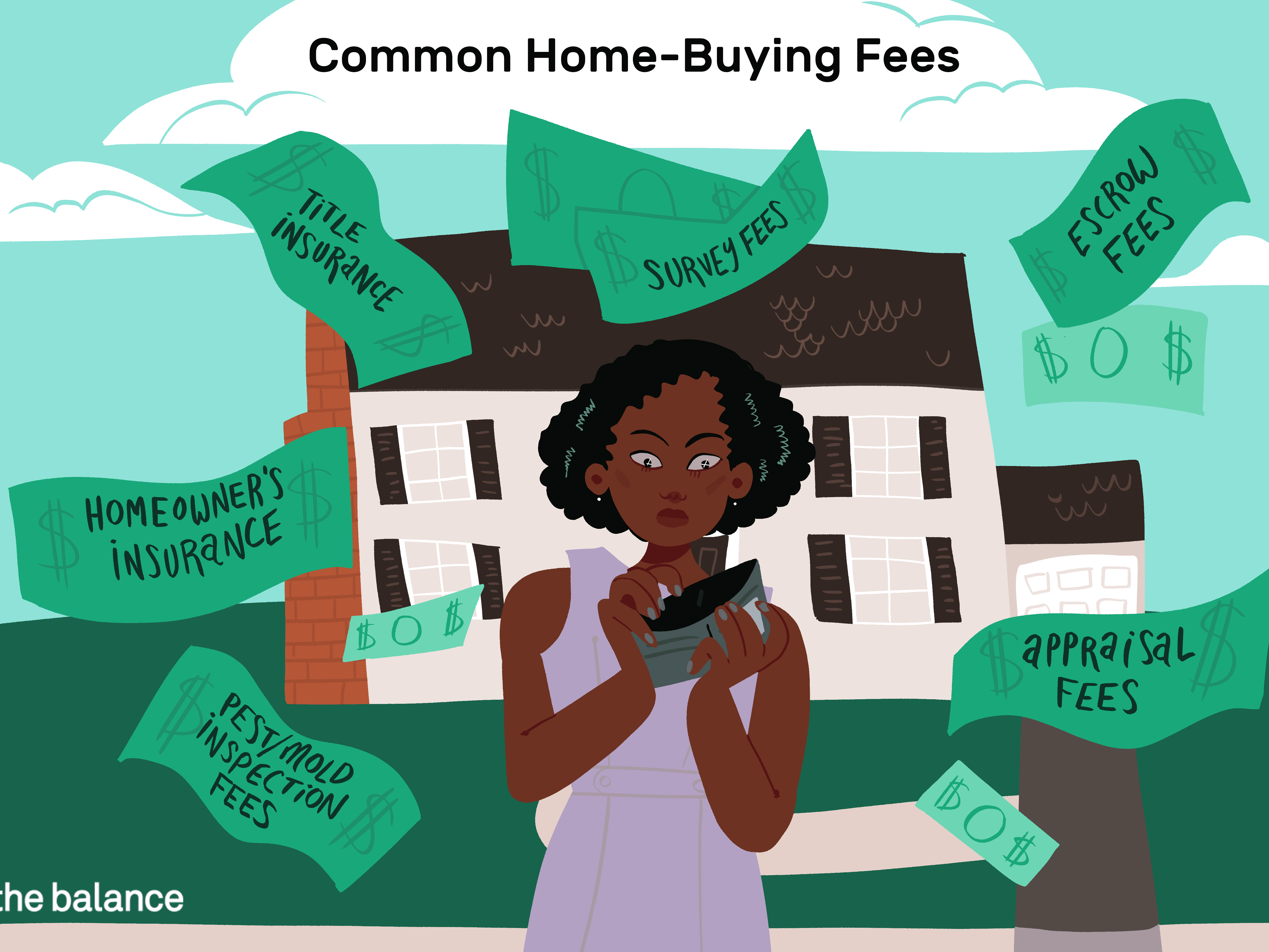 Mortgage Broker Fee Agreement Fees You Need To Know About Before Buying A Home