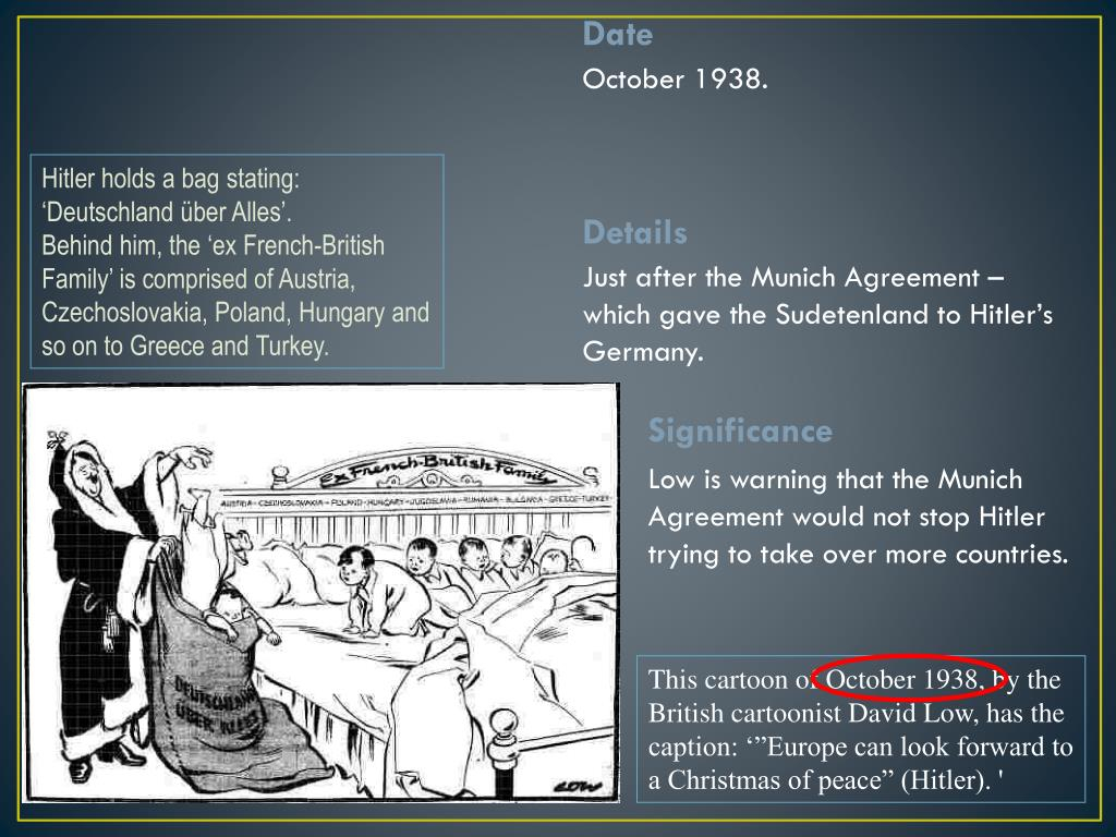 Munich Agreement Significance Ppt Entry Task Powerpoint Presentation Id2831361