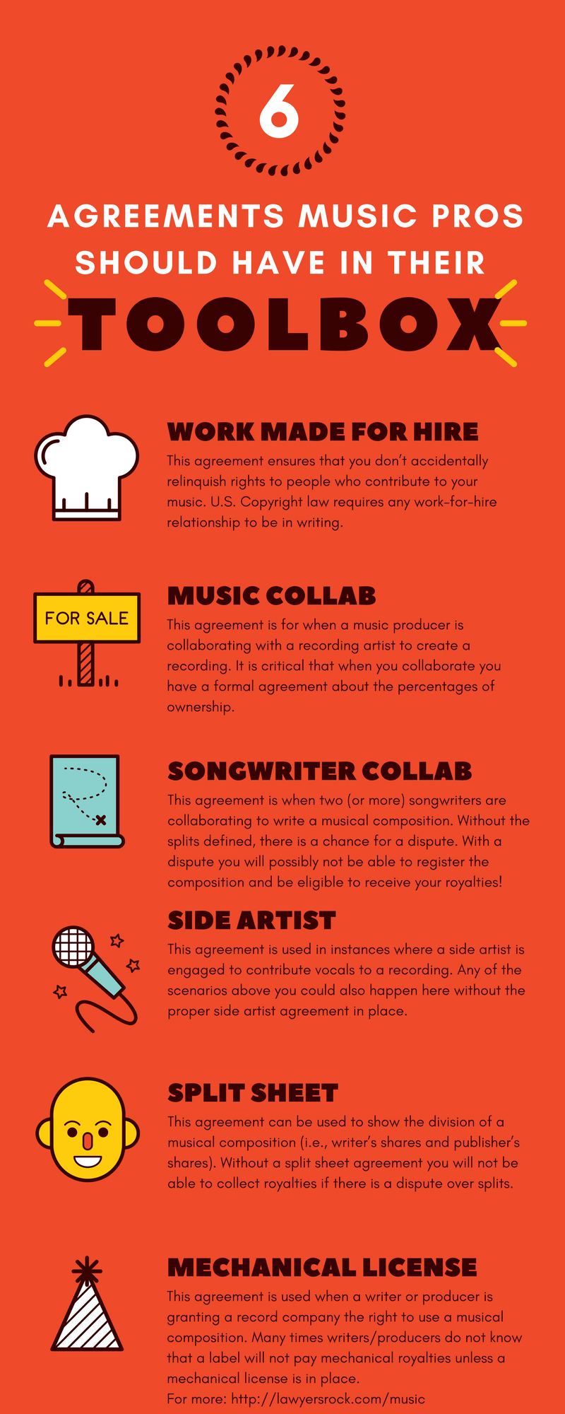 Music Rights Agreement 6 Agreements Every Music Professional Should Have In Their Toolbox