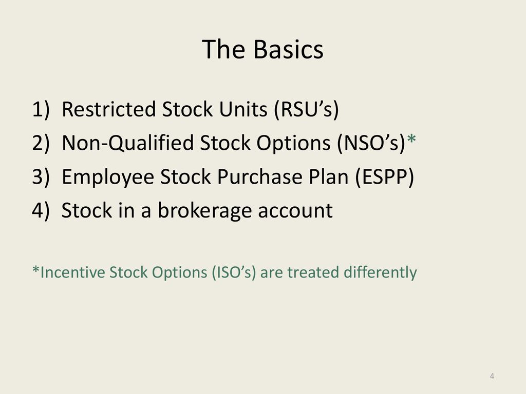 Non Qualified Stock Option Agreement Stock Restricted Stock And Stock Options In Settlement Agreements