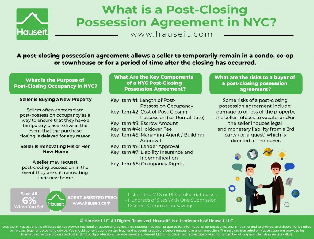 Post Closing Occupancy Agreement What Is A Post Closing Possession Agreement In Nyc Hauseit Nyc