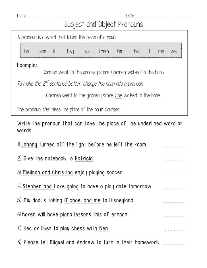 Pronoun Antecedent Agreement Worksheet 9 Best Images Of Antecedent