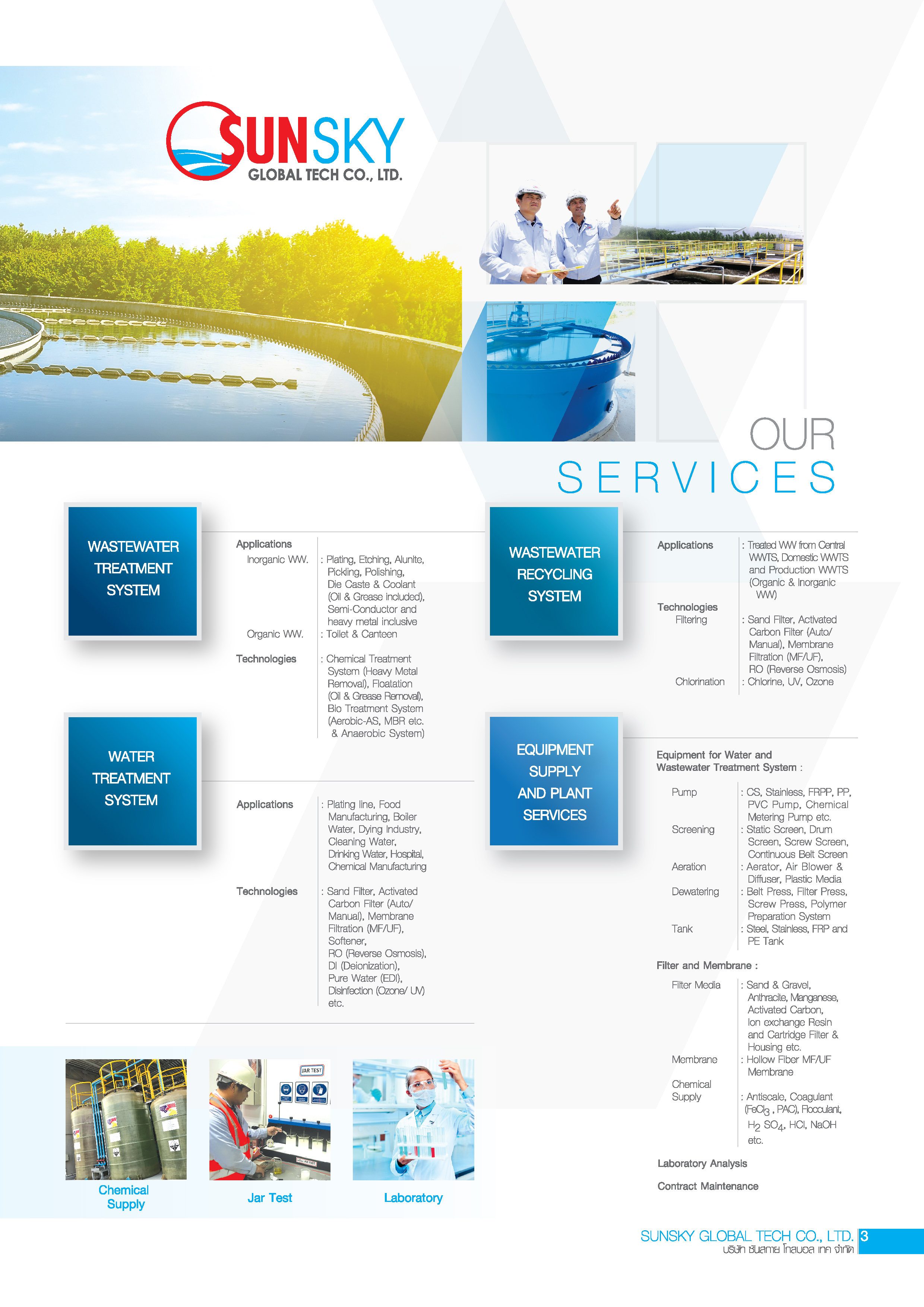 Qualxserv Service Agreement Company Profile Sunsky Global Tech Co Ltd