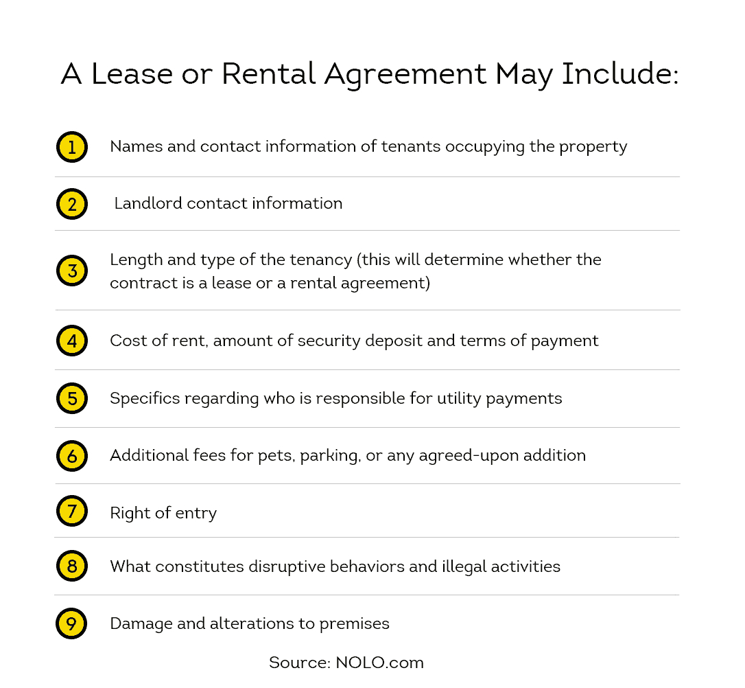 Rental Agreement Contract The Difference Between A Lease And A Rental Agreement Smartmove
