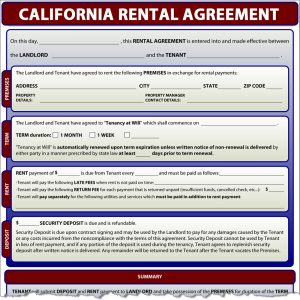 Rental Agreement Pa Rental Agreement