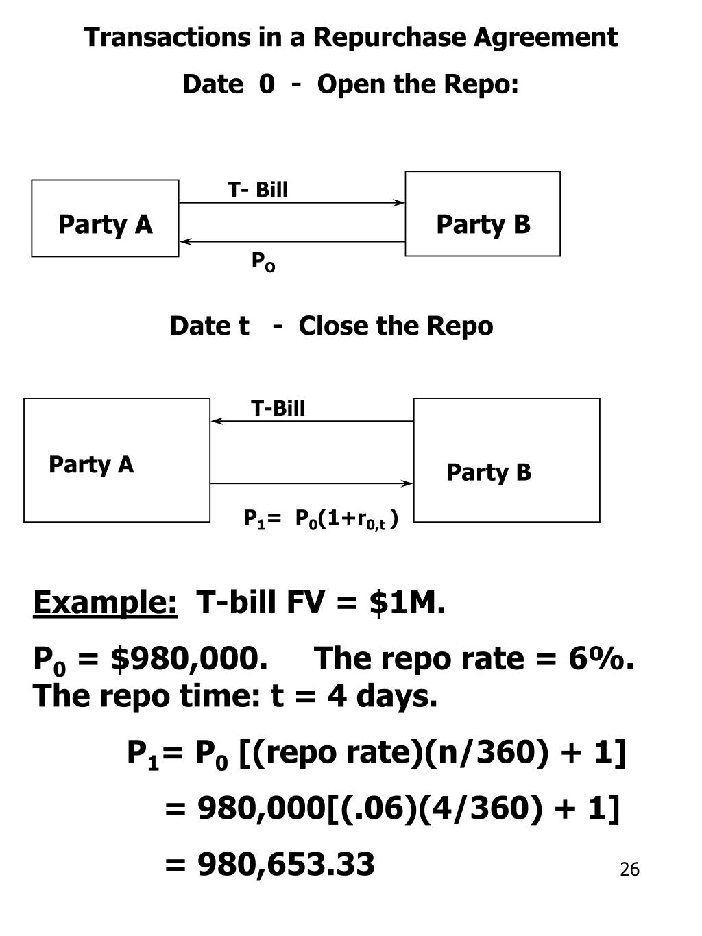 Repurchase Agreement Example Ppt A Pure Discount Bond Does Not Pay Cupons Until Its Maturity C