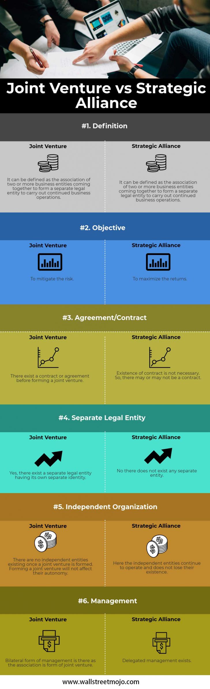 sample-joint-venture-agreement-between-two-companies-joint-venture-vs