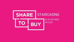 Shared Equity Financing Agreement What Is Staircasing How Does It Work A Guide Share To Buy