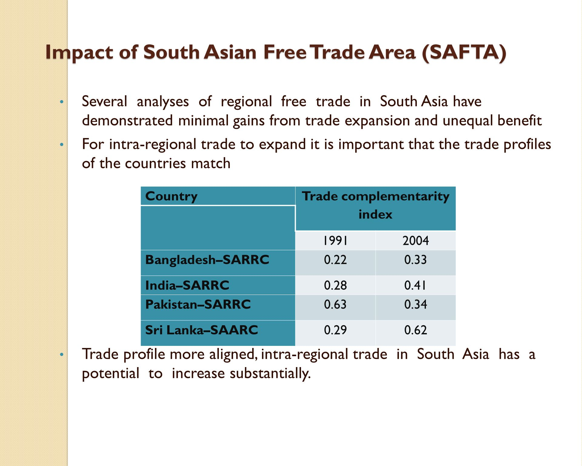South Asian Preferential Trade Agreement South Asian Free Trade Agreement Safta Issues And Implications