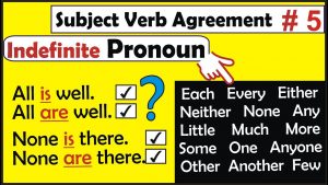 Subject Verb Agreement For Indefinite Pronouns Indefinite Pronouns In English Grammar Subject Verb Agreement Part 5