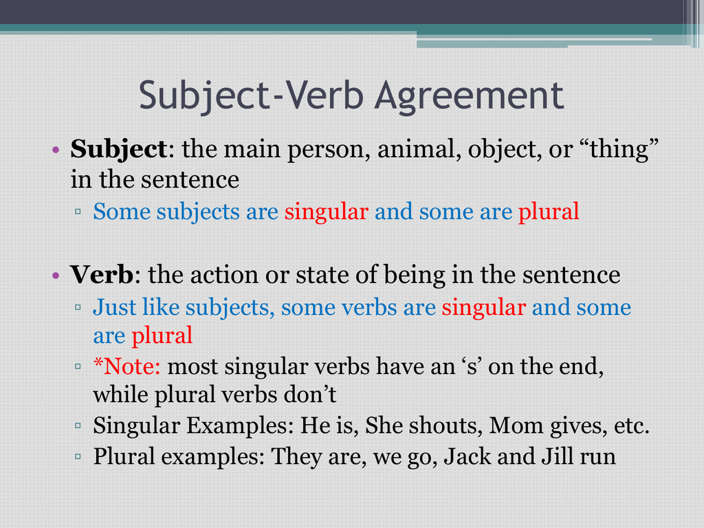Subject Verb Agreement For Indefinite Pronouns Subject Verb Agreement