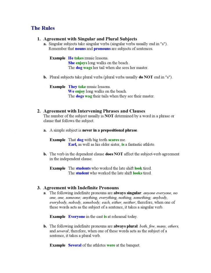 subject-verb-agreement-for-indefinite-pronouns-subject-verb-agreement