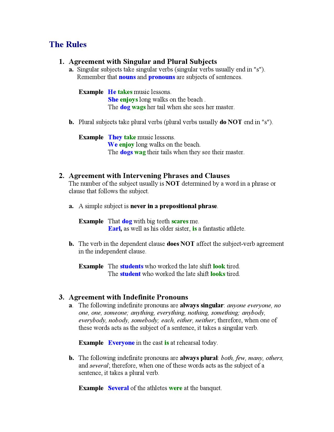 Subject Verb Agreement For Indefinite Pronouns Subject Verb Agreement Hendersg Issuu