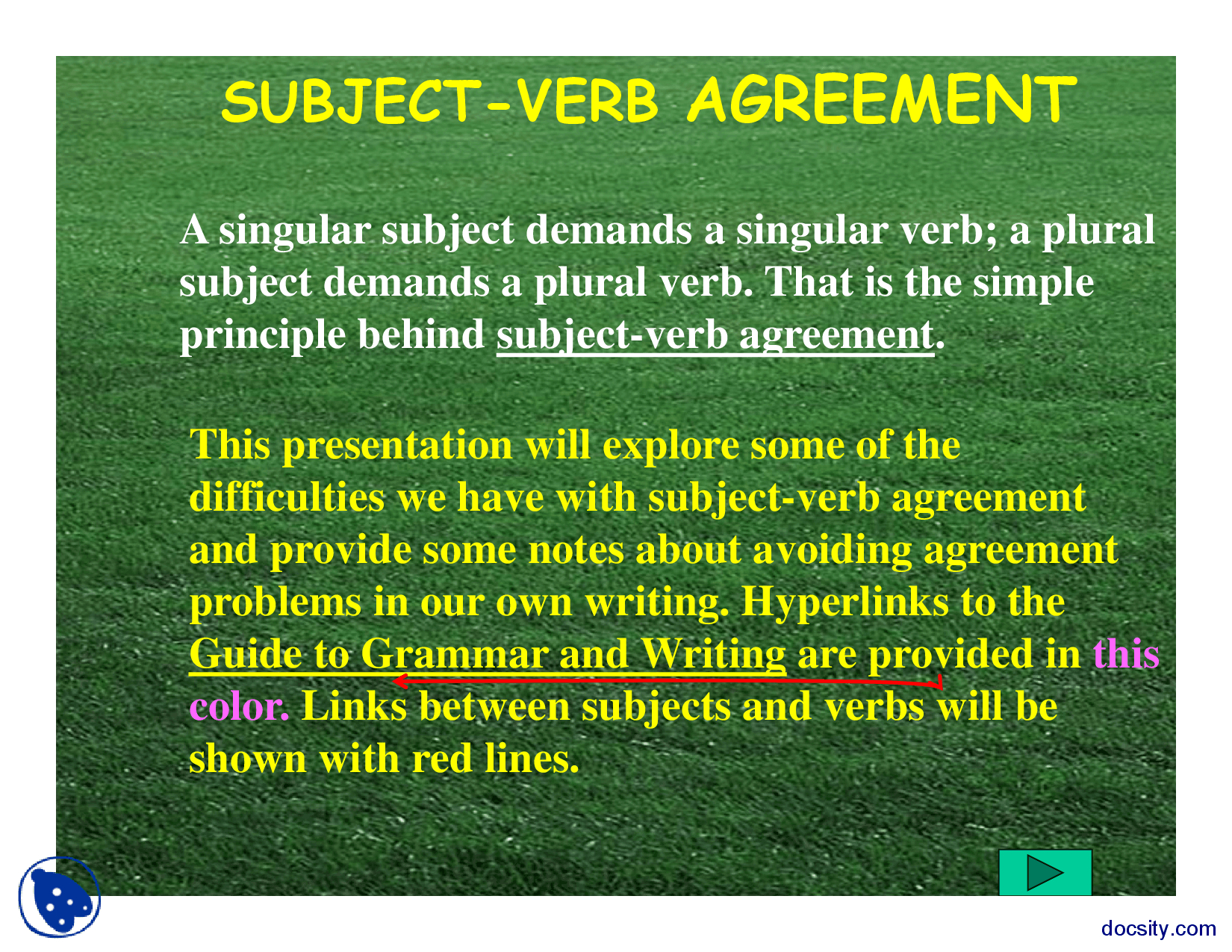 Subject Verb Agreement For Indefinite Pronouns Subject Verb Agreement Learn English Grammar And Language Lecture