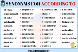 Synonym For In Agreement According To Synonym List Of 35 Popular Synonyms For According To